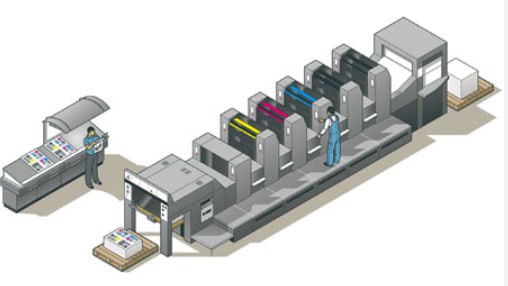 Офсетний спосіб друку