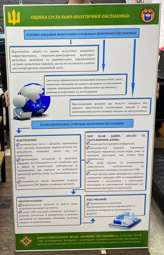 Табличка пвх 5мм стенд